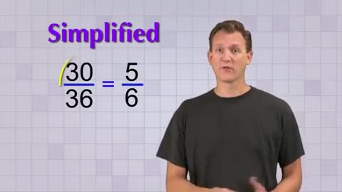 Trending: Math Antics - Simplifying Fractions