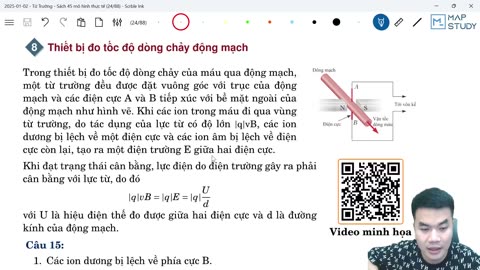 8. Mô hình 8 - Thiết bị đo tốc độ dòng chảy động mạch