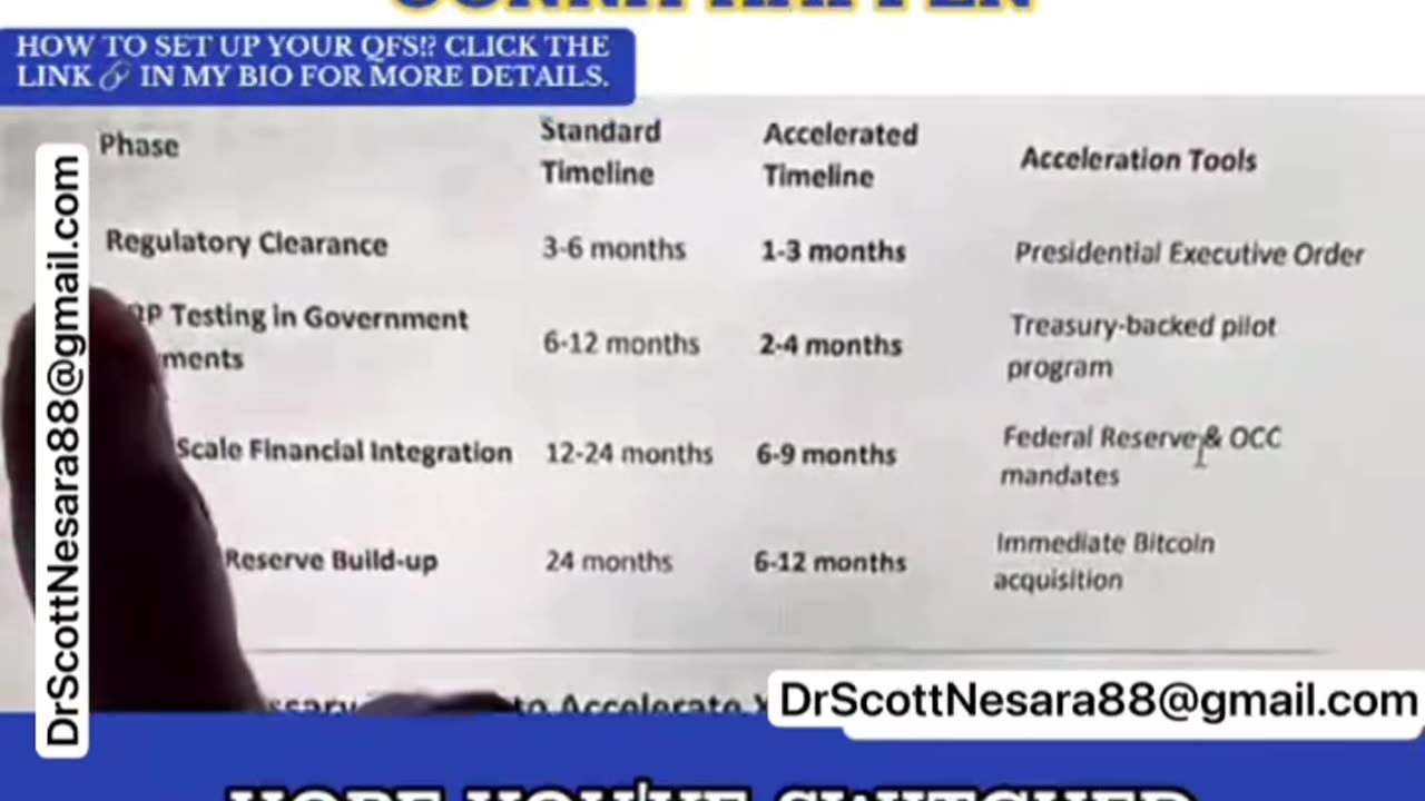 TIME'S ALMOST UP - Switch to QFS NOW