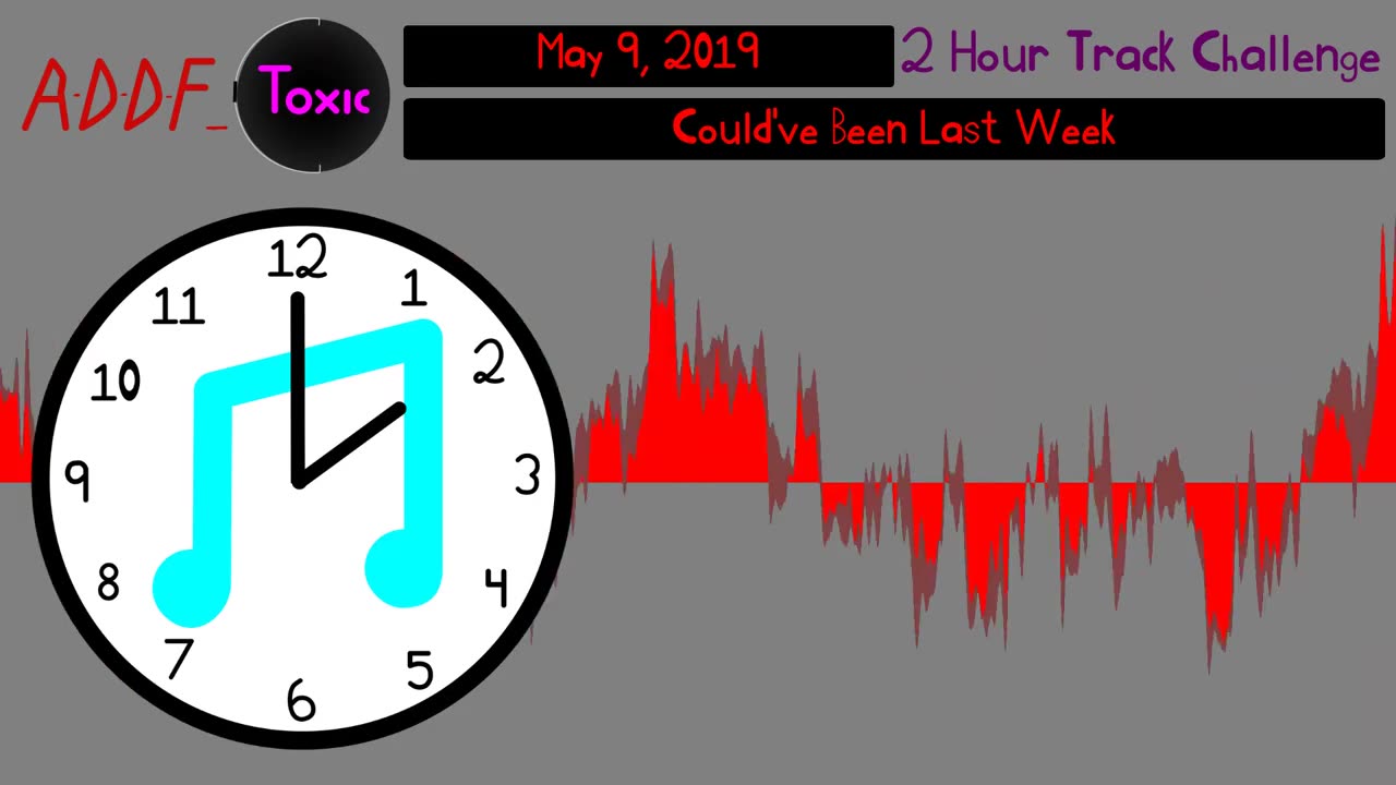 Could've Been Last Week (2HTC 2019-05-09)