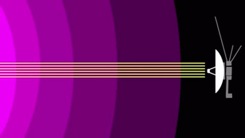 Voyager 2.0 - [Yandhi YEDIT] (KanYe West) {Aurora Team}