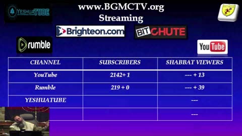 BGMCTV LIVE SHABBAT SERVICE 1035 department of true education