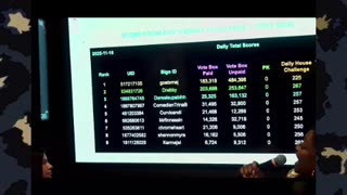 - BIGO CONTENT HOUSE ; ANNOUNCES THE WINNER !