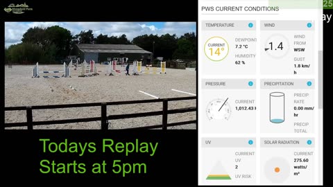 Mousehold Farm All Weather Riding arena