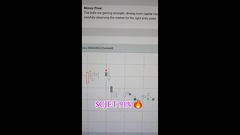 $CJET 🔥