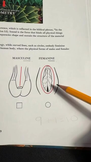 🔥 THE SECRET SYMBOLISM OF MASCULINE & FEMININE ENERGIES 🔥