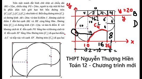 THPT Nguyễn Thượng Hiền: Mã đề 1002: Trên một mảnh đất hình chữ nhật có chiều dài HG = 32m, chiều