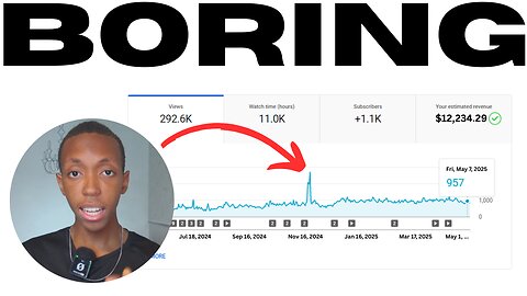 Yes you can make millions with ‘Boring’ Youtube Videos (but put your ego aside first)