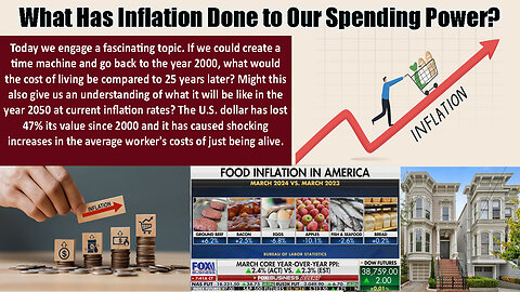 What Has Inflation Done to Our Spending Power?