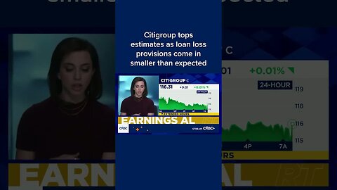Citigroup tops estimates as loan loss provisions come in smaller than expected