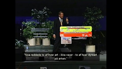 Dr Hovind Sem1 - "Jordens Alder" - DA Dansk