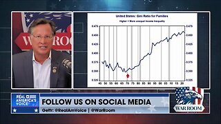 Dave Brat: “The Fed Does Not Want To Lower Interest Rates To Help The Trump Administration.”