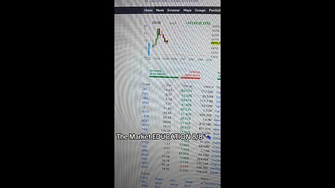 Market 🛰