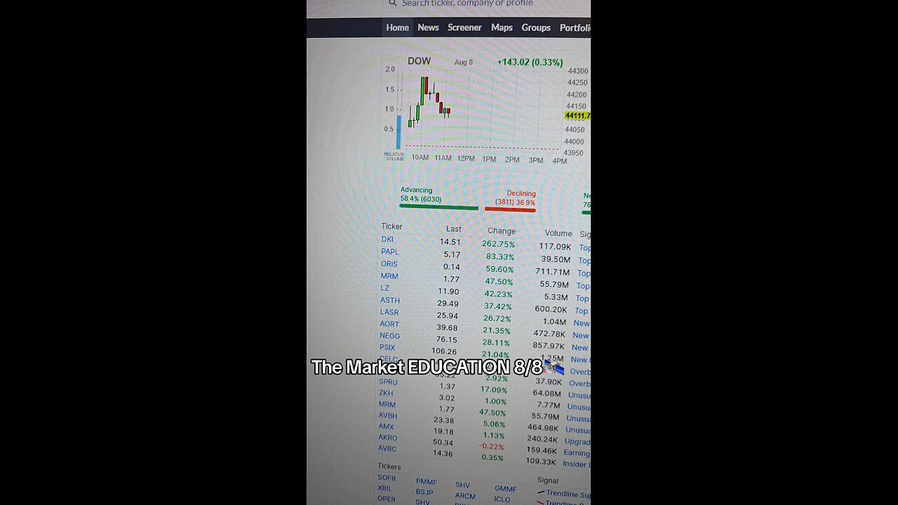 Market 🛰