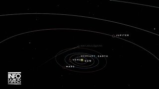 BREAKING BOMBSHELL: The CIA / Mossad Are Officially Pushing The Alien Spacecraft Narrative