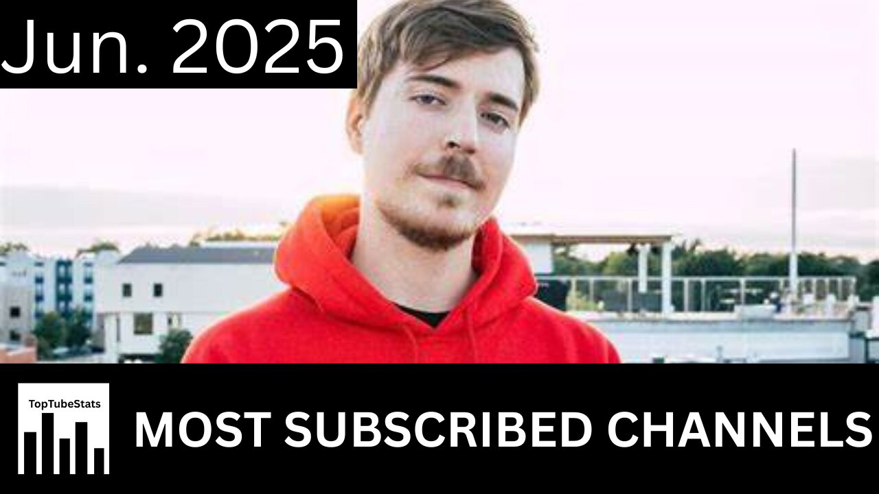 Top 25 Most Subscribed YouTube Channels (Jun. 2025)