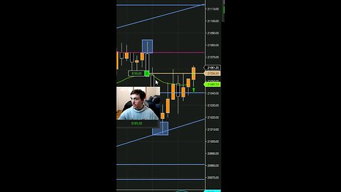 BLINK and MISS A MASSIVE SCALP today in SECONDS nq paid me well #trader #trading #stocks #money
