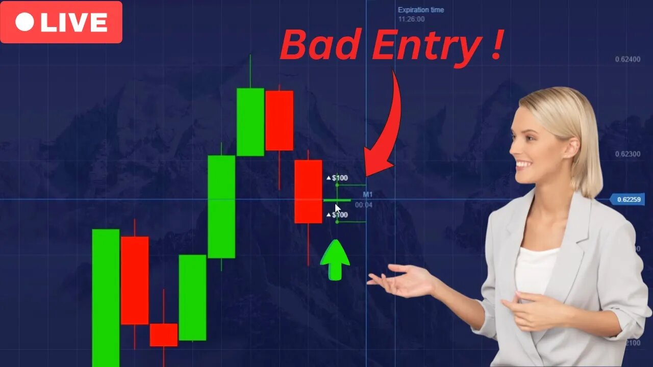 Trading Binary Options - Bad Entry - Educational Content