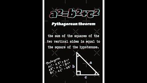 Death By Math