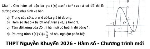 THPT Nguyễn Khuyến 2026: Cho hàm số bậc ba y=f(x) = ax^3 + bx^2 + cx +d đồ thị là đường cong