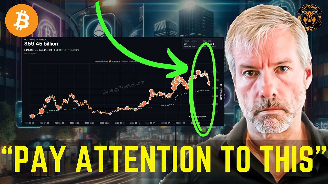 $MSTR BUYING MORE BITCOIN!? What's Next!? - Michael Saylor BTC News