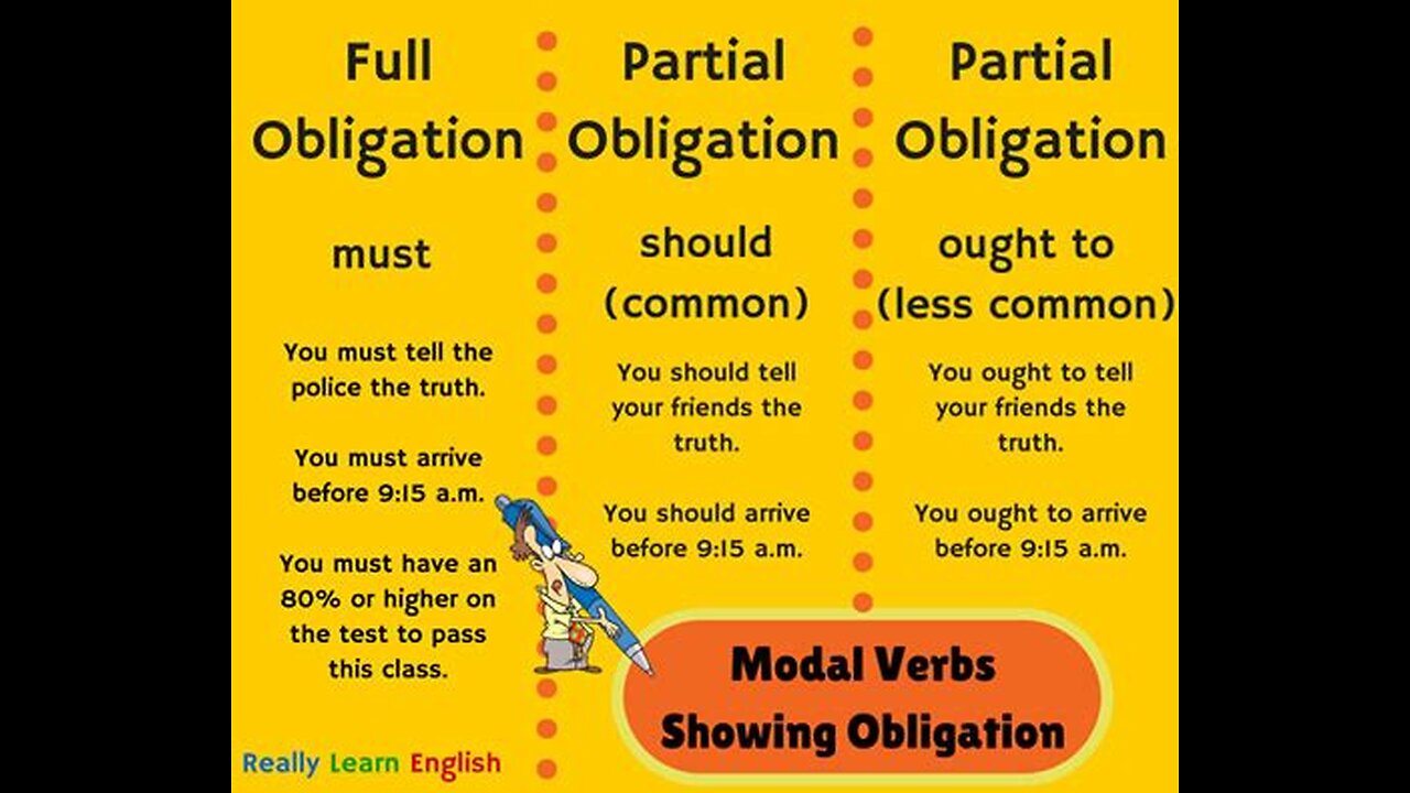 Obligation: Such a DIRTY word isn't it?