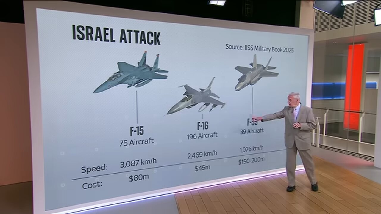 Israel vs. Iran: Who has the best weapons?
