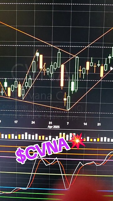 $CVNA💥
