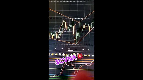 $CVNA💥