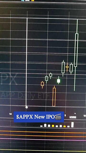 $APPX NEW IPO🎬