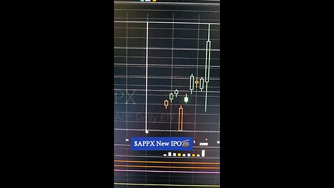 $APPX NEW IPO🎬