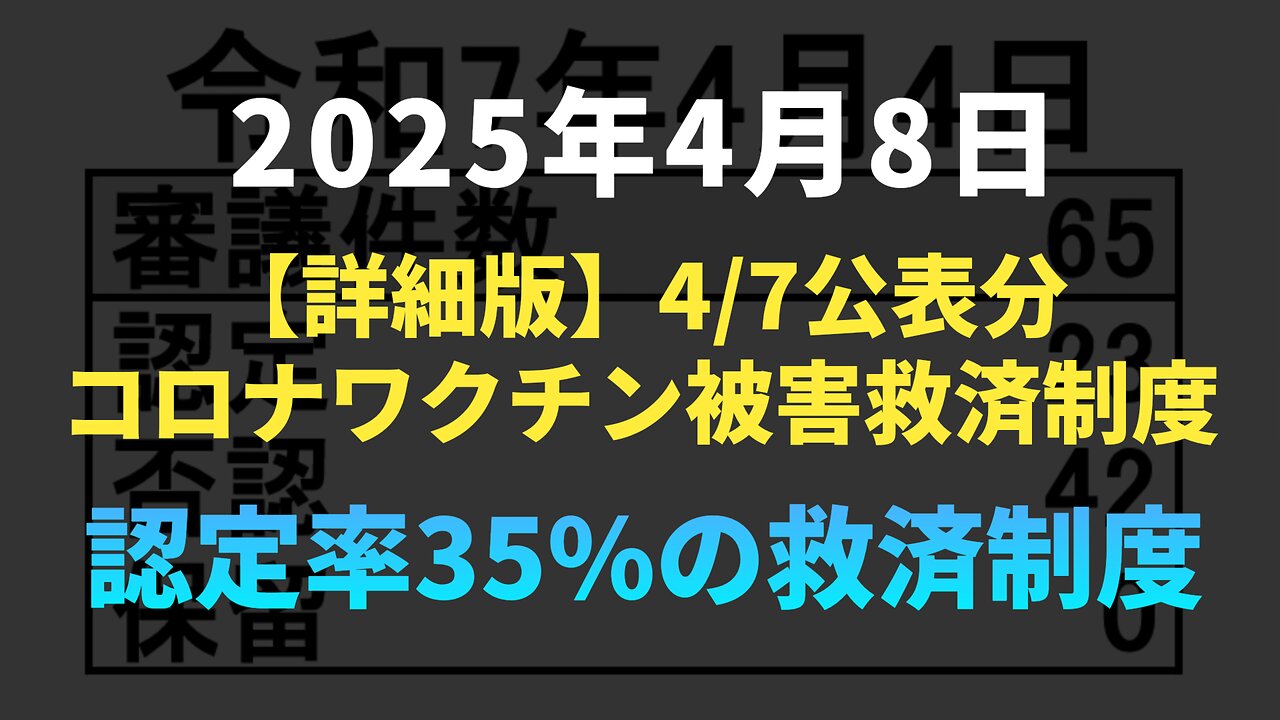 【詳細版】2025年4月7日公表分コロナワクチン被害救済制度 死亡認定は審議自体がなかった模様