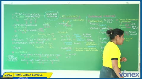 VONEX SEMIANUAL 2025 | Semana 05 | Lenguaje