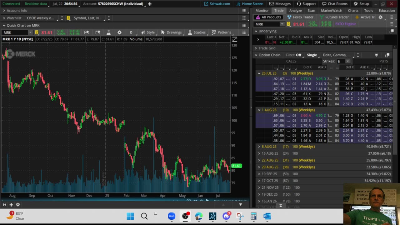 Dividend Stock Talk