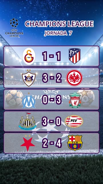 Resultado partidos champions league 21 de enero.