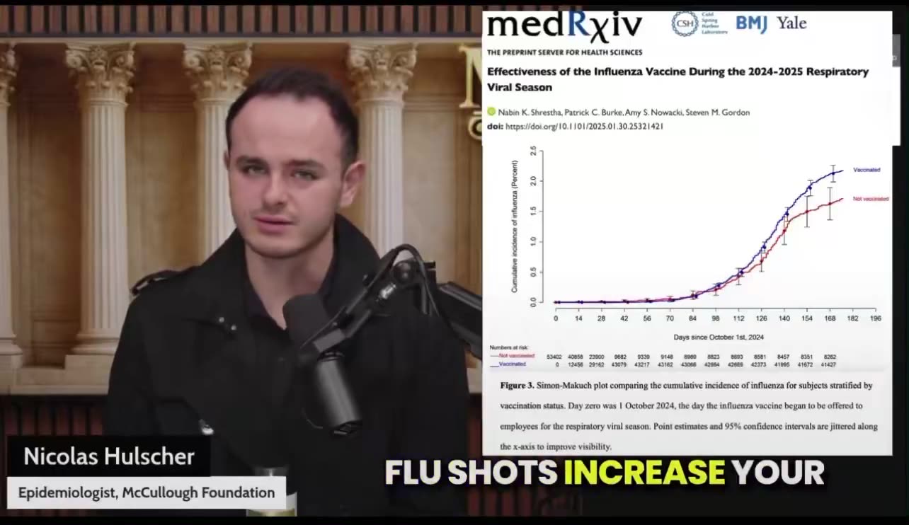 The flu vaccine increases the risk of contracting the flu by 27%