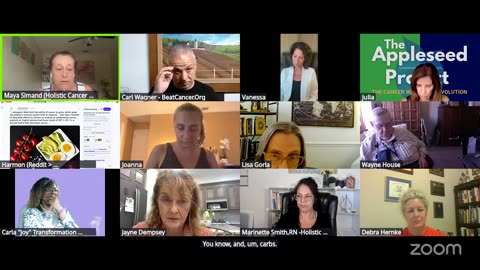 BeatCancer.Org Weekly Call
