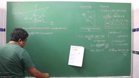 VONEX REPASO 2025 | Semana 03 | Trigonometría