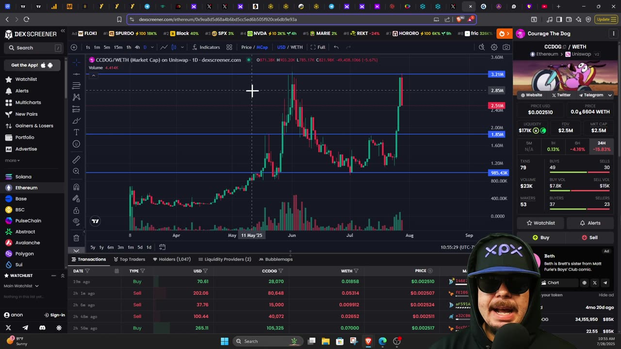 Shill Me Your Gems #XRP #XPX #FEG #BYDFI #CULT #CCDOG #BONK