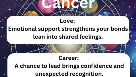 Daily Zodiac Predictions 18th April 2025: Love, Career & Health Insight of Signs. #shorts #ytshort