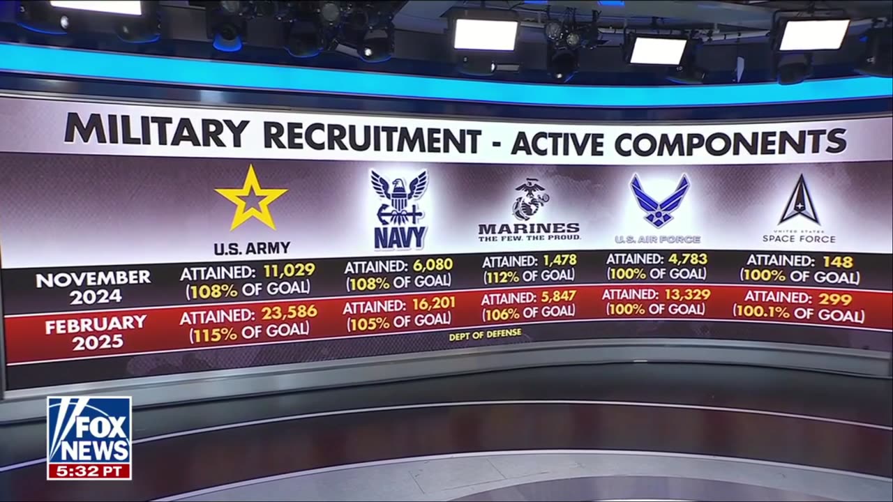Trump Team Live Today: Key Updates and Discussions from the Frontlines