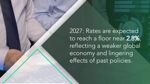 15 year rates forecast