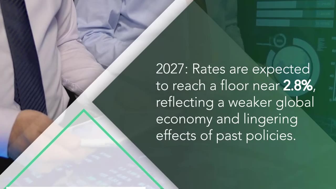 15 year rates forecast