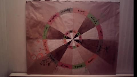 Aquarius New Moon Solar Eclipse