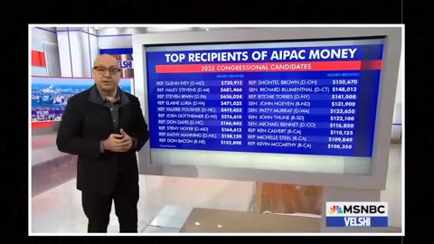 AIPAC in United States