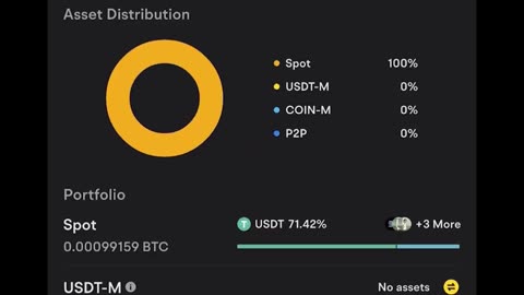 How to Withdraw Crypto | BYDFi Tutorial 💡