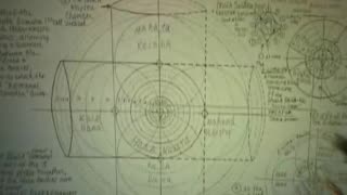 Greatest Love Story 4