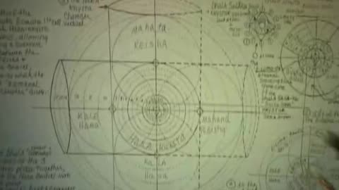 Greatest Love Story 4