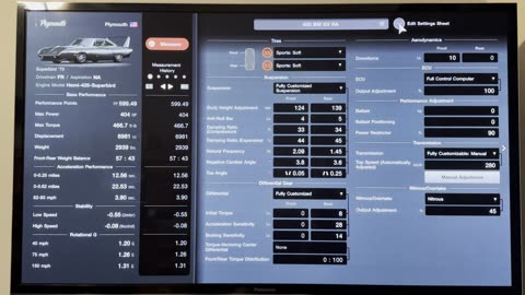 GT7, American Sunday Cup 600, 70 Plymouth Superbird, All tracks except Daytona