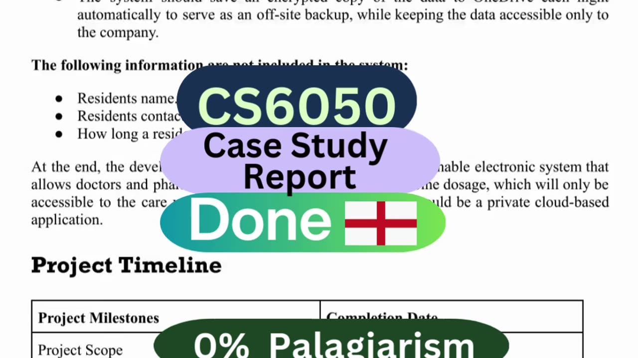 Student Work ( Report) | CS6050 Case Study Report -Mobile Software Devlopment case report|Manchester